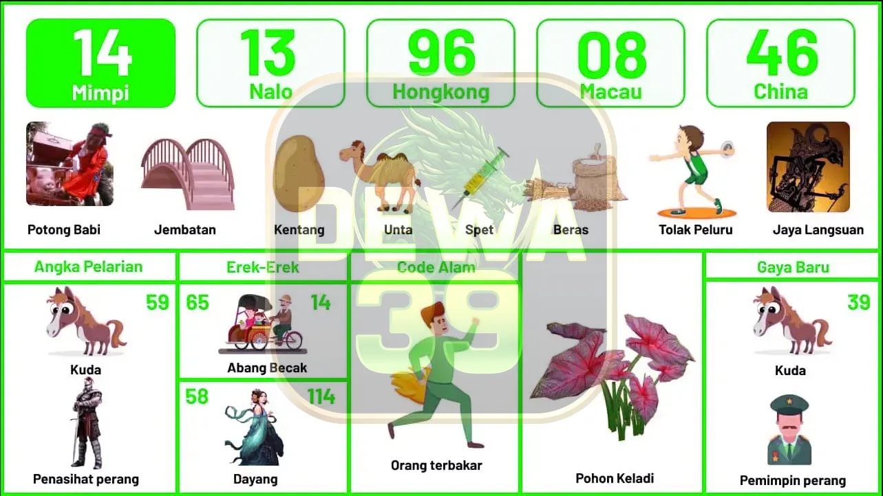 buku mimpi erek erek togel 14