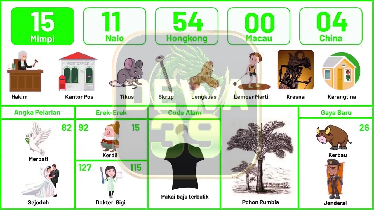 buku mimpi erek erek togel 15