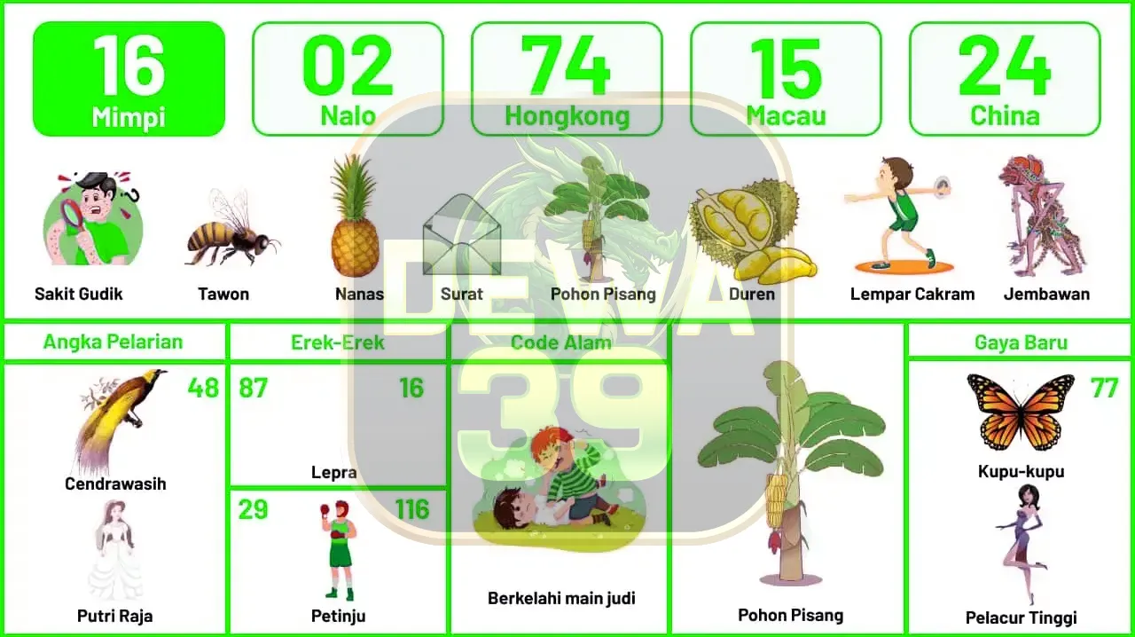 buku mimpi erek erek togel 16