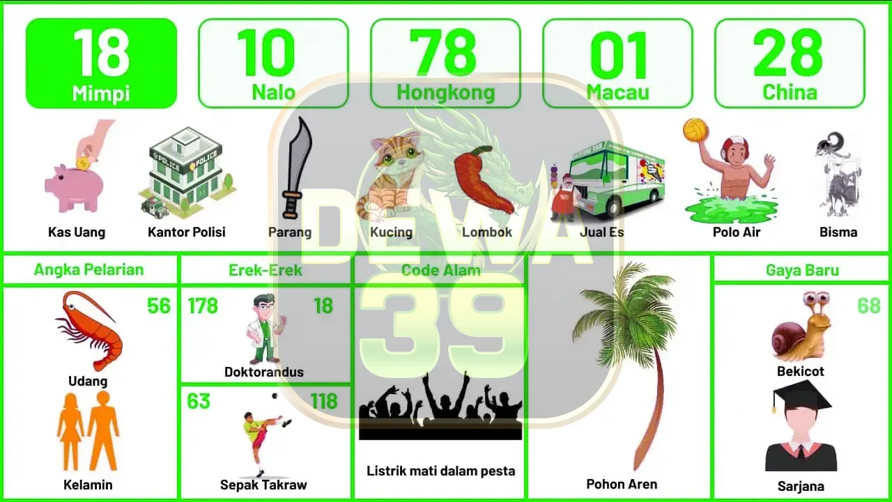 buku mimpi erek erek togel 18