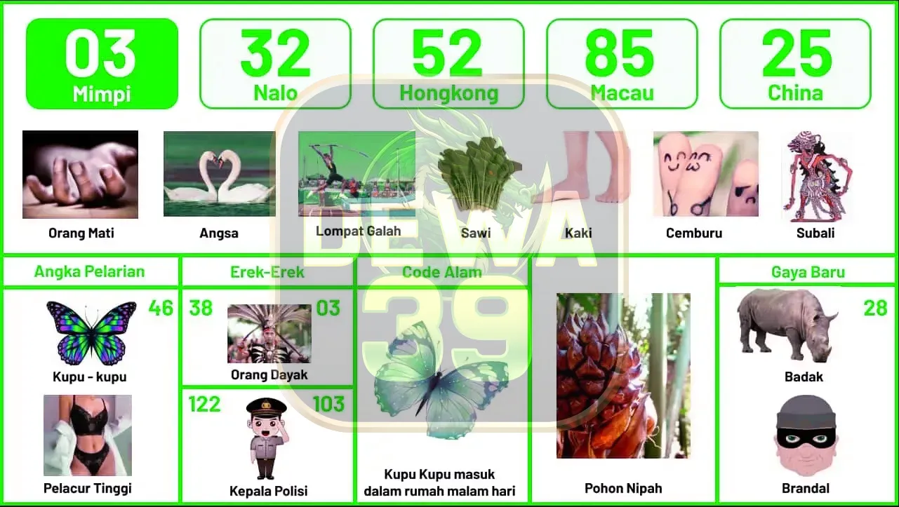 buku mimpi erek erek togel 03