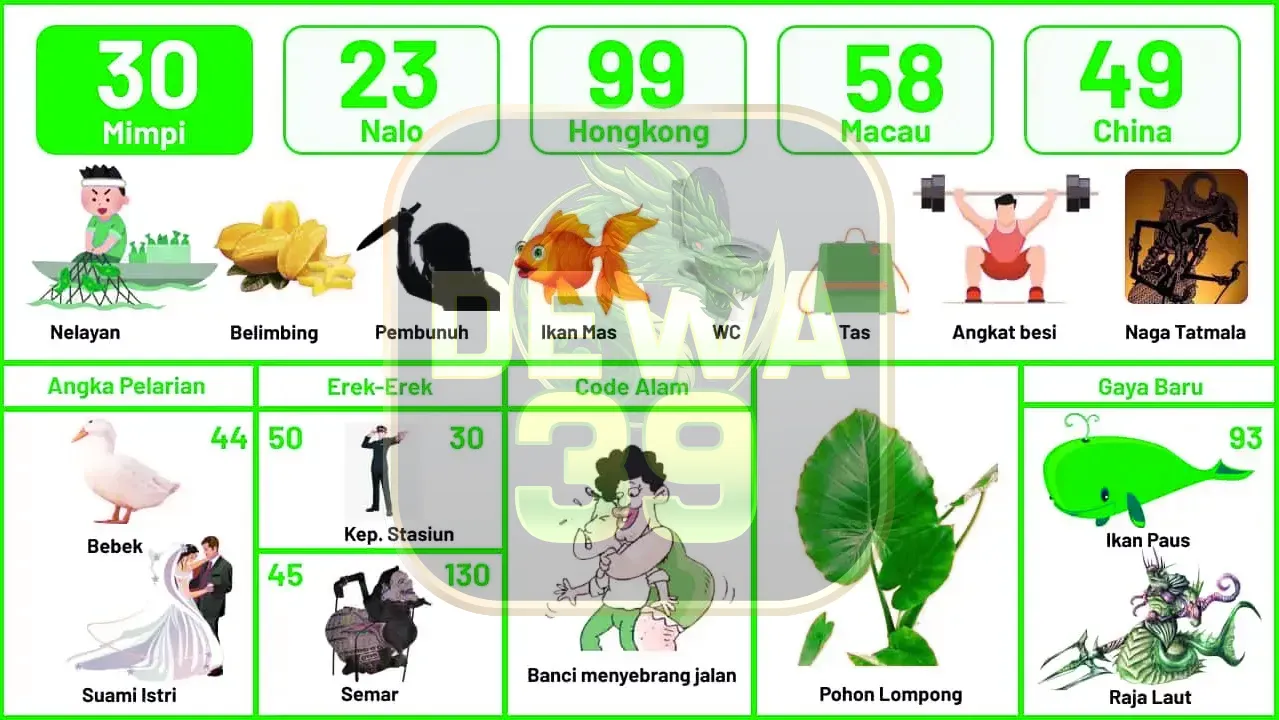 buku mimpi erek erek togel 30