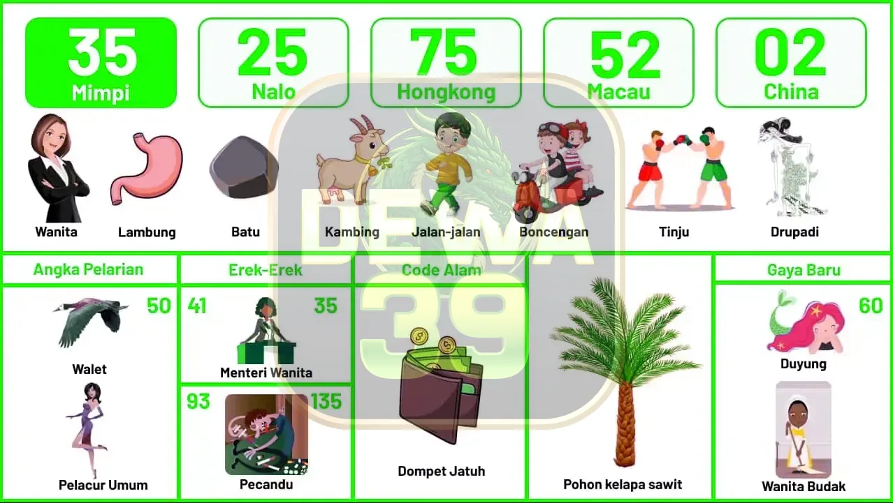 buku mimpi erek erek togel 35