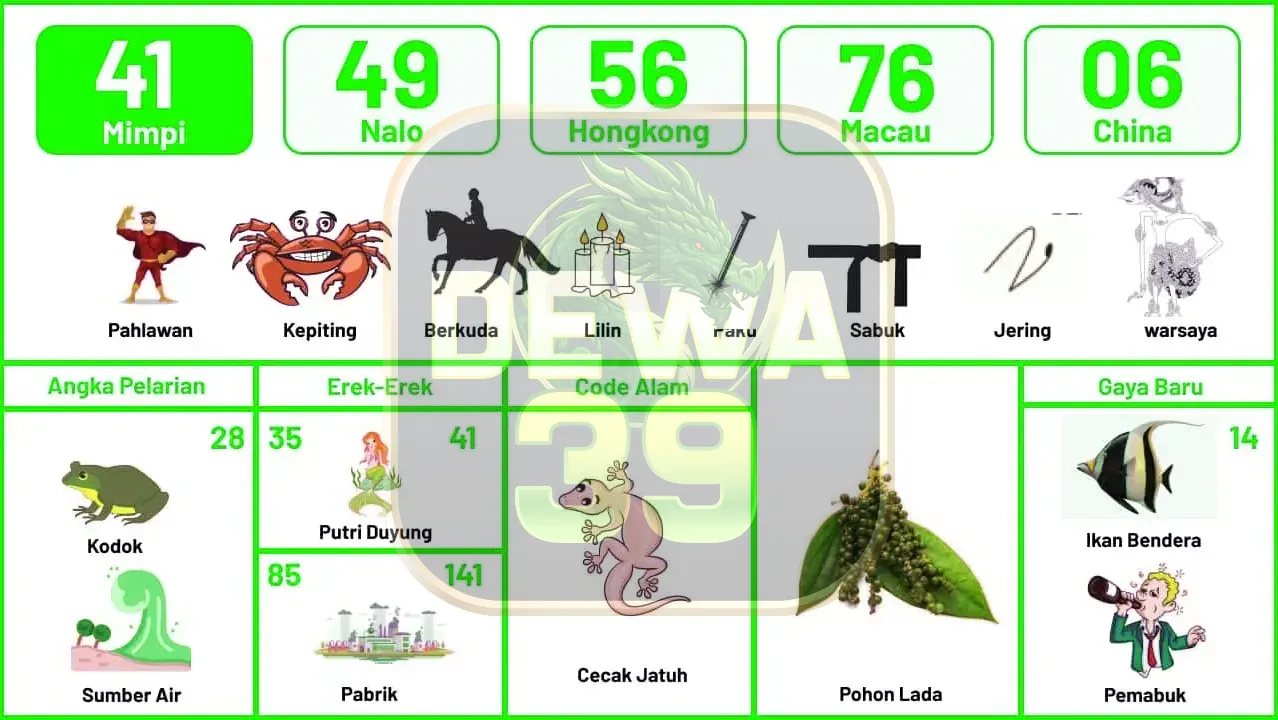 buku mimpi erek erek togel 41