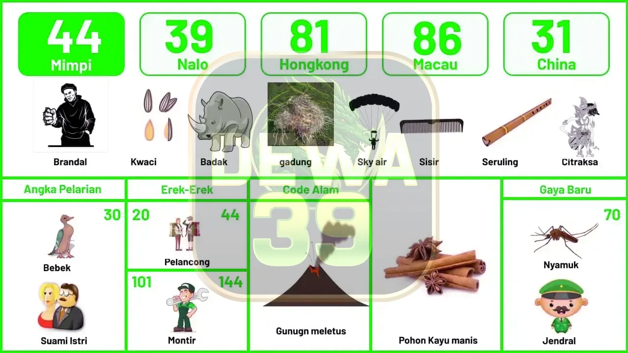 buku mimpi erek erek togel 44