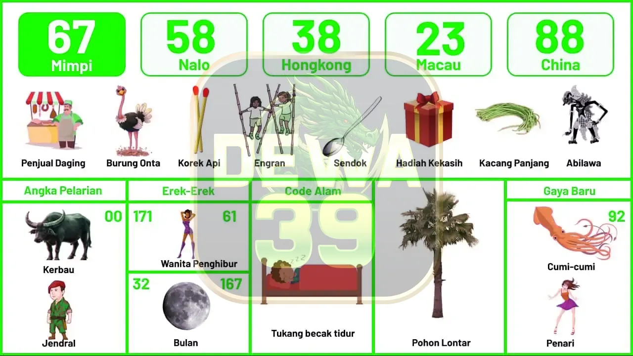 buku mimpi erek erek togel 67