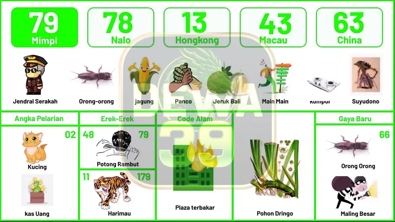 buku mimpi erek erek togel 79