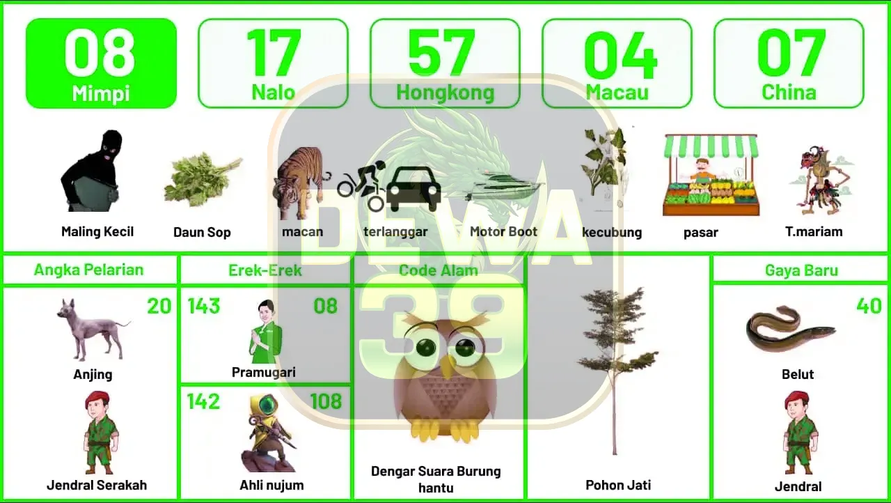 buku mimpi erek erek togel 08