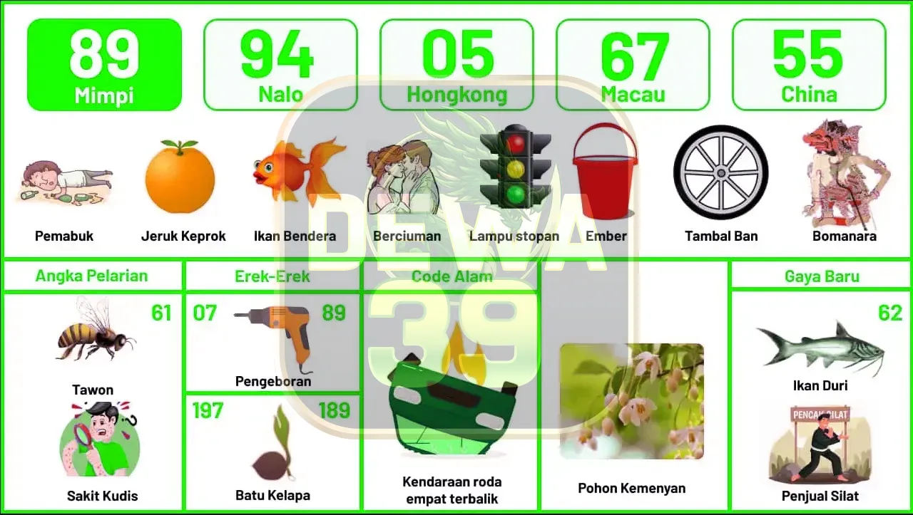 buku mimpi erek erek togel 89