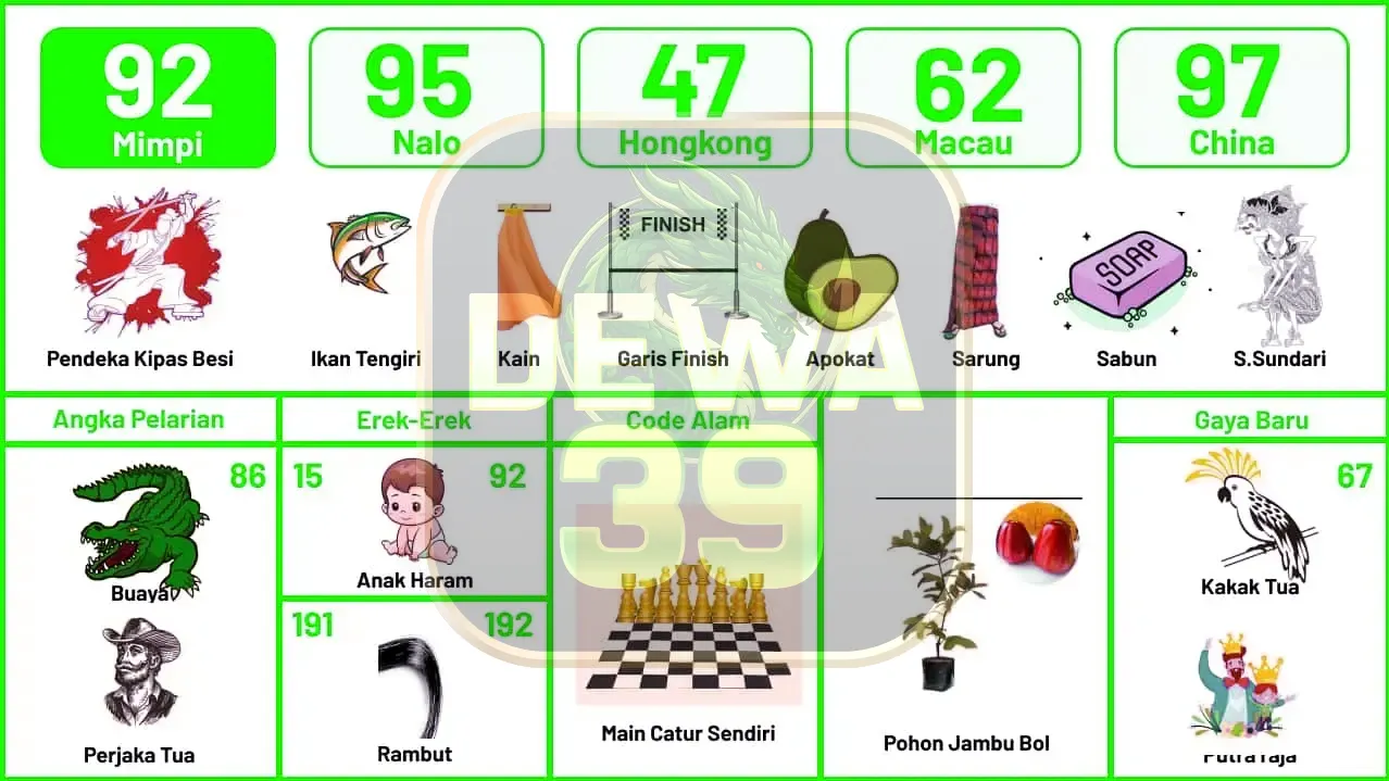 buku mimpi erek erek togel 92