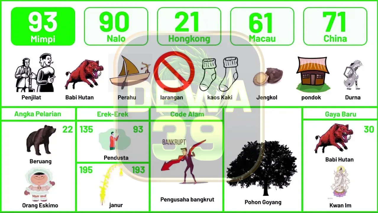 buku mimpi erek erek togel 93