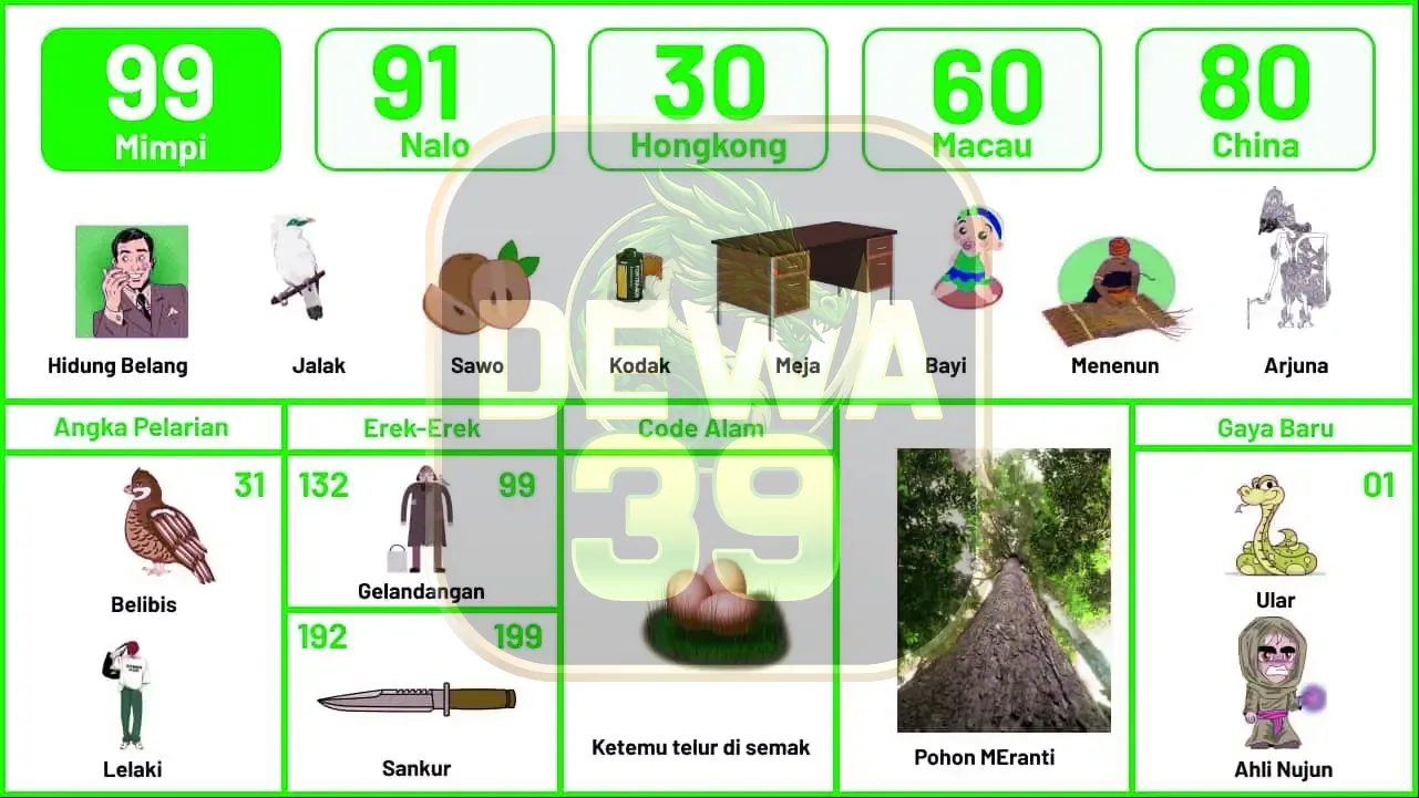 buku mimpi erek erek togel 99